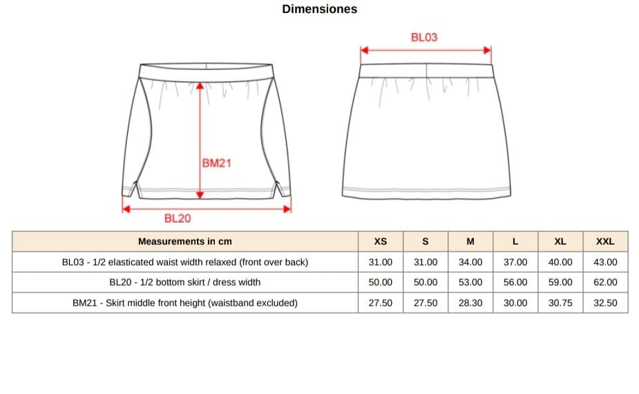 Dimensiones